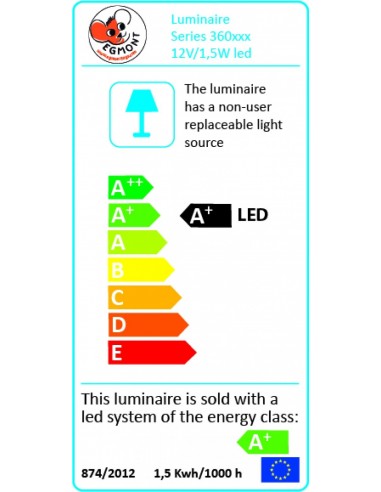 Lampe éléphant vintage pink