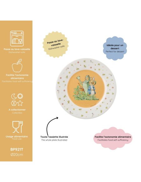 Assiette à dessert Pierre Lapin