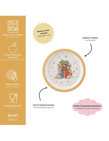 Assiette bébé Pierre Lapin Abricot