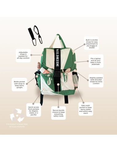 Sac à Dos Adulte Recyclé Graphique Vert