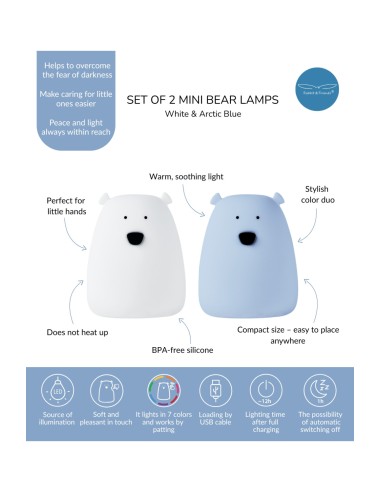 Lot de 2 mini lampes ours blanche et bleu arctique
