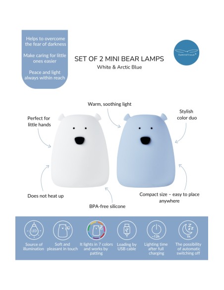Lot de 2 mini lampes ours blanche et bleu arctique
