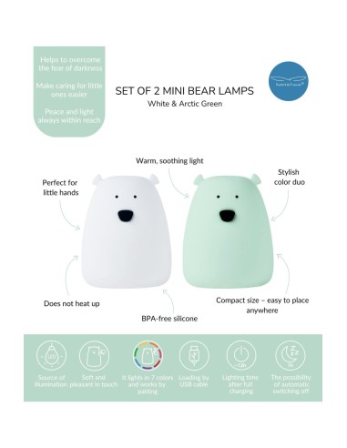 Lot de 2 mini lampes ours blanche et vert arctique